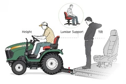 Tractor Seat Adjustment Tractor Seat Adjustment